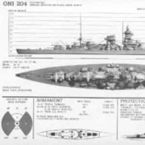 Линейный крейсер «Шарнхорст